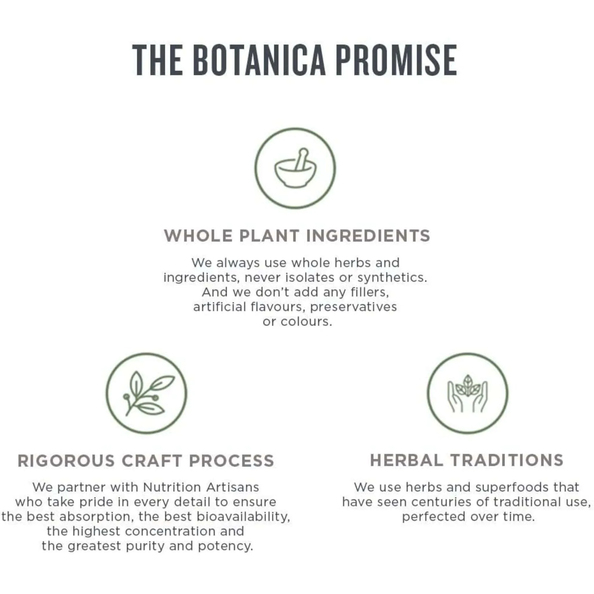 Botanica Milk Thistle Liquid Herb