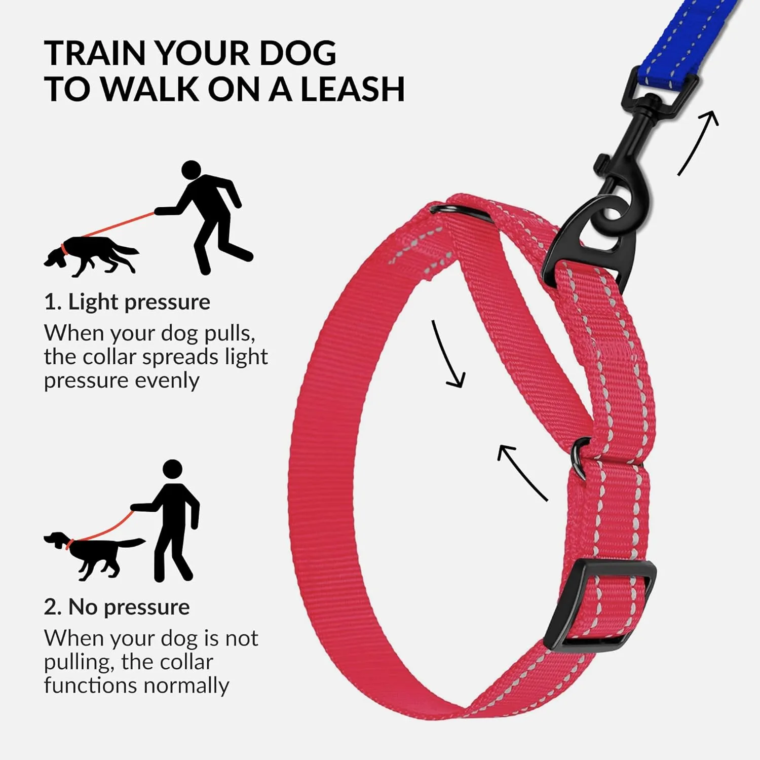 CollarDirect Reflective Martingale Dog Collar Nylon Heavy Duty Training Pet Collars for Small Medium Large Dogs Puppy Black Blue Lime Mint Green Red Pink Purple Red (L, Neck Size 16"-24", Pink)