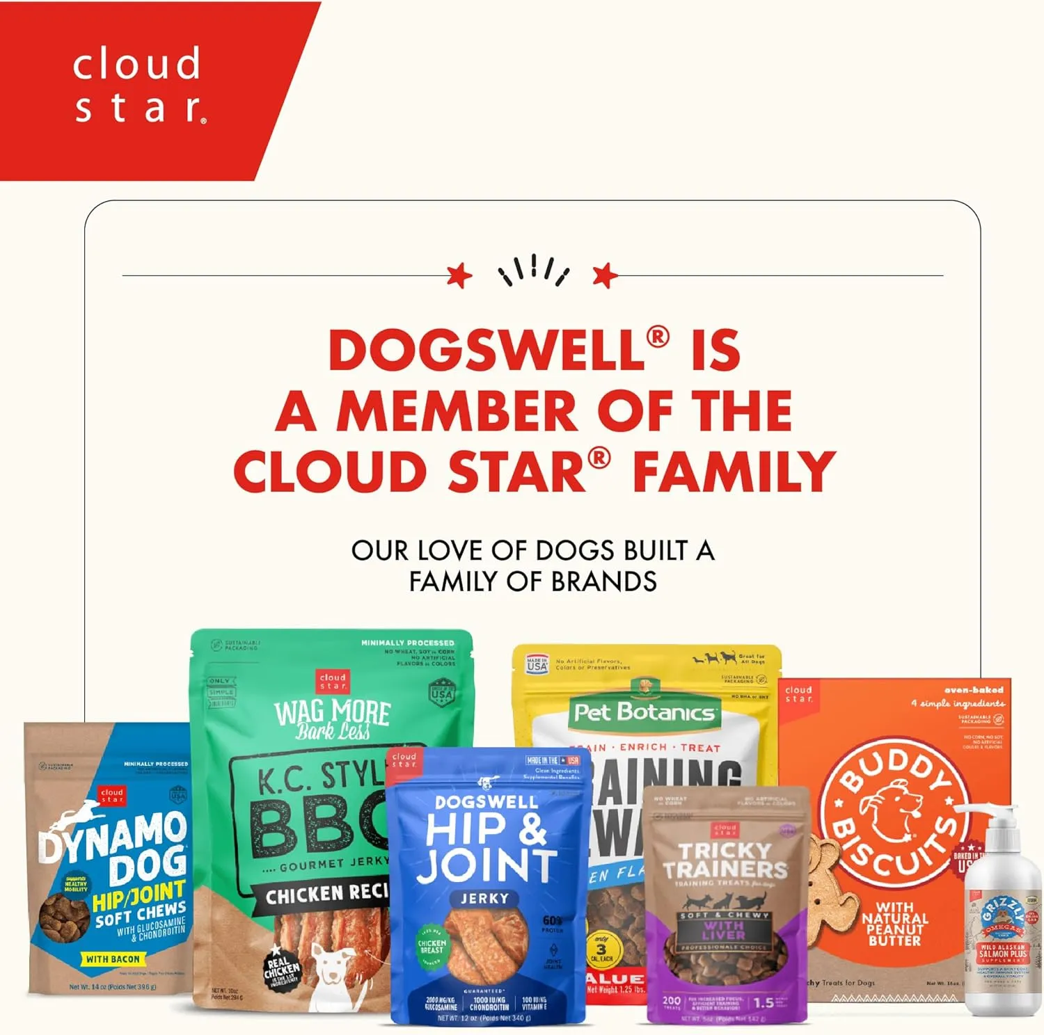 Dogswell Jerky Hip and Joint Dog Treats Grain Free Made in USA Only, Glucosamine and Chondroitin, 24 oz Chicken