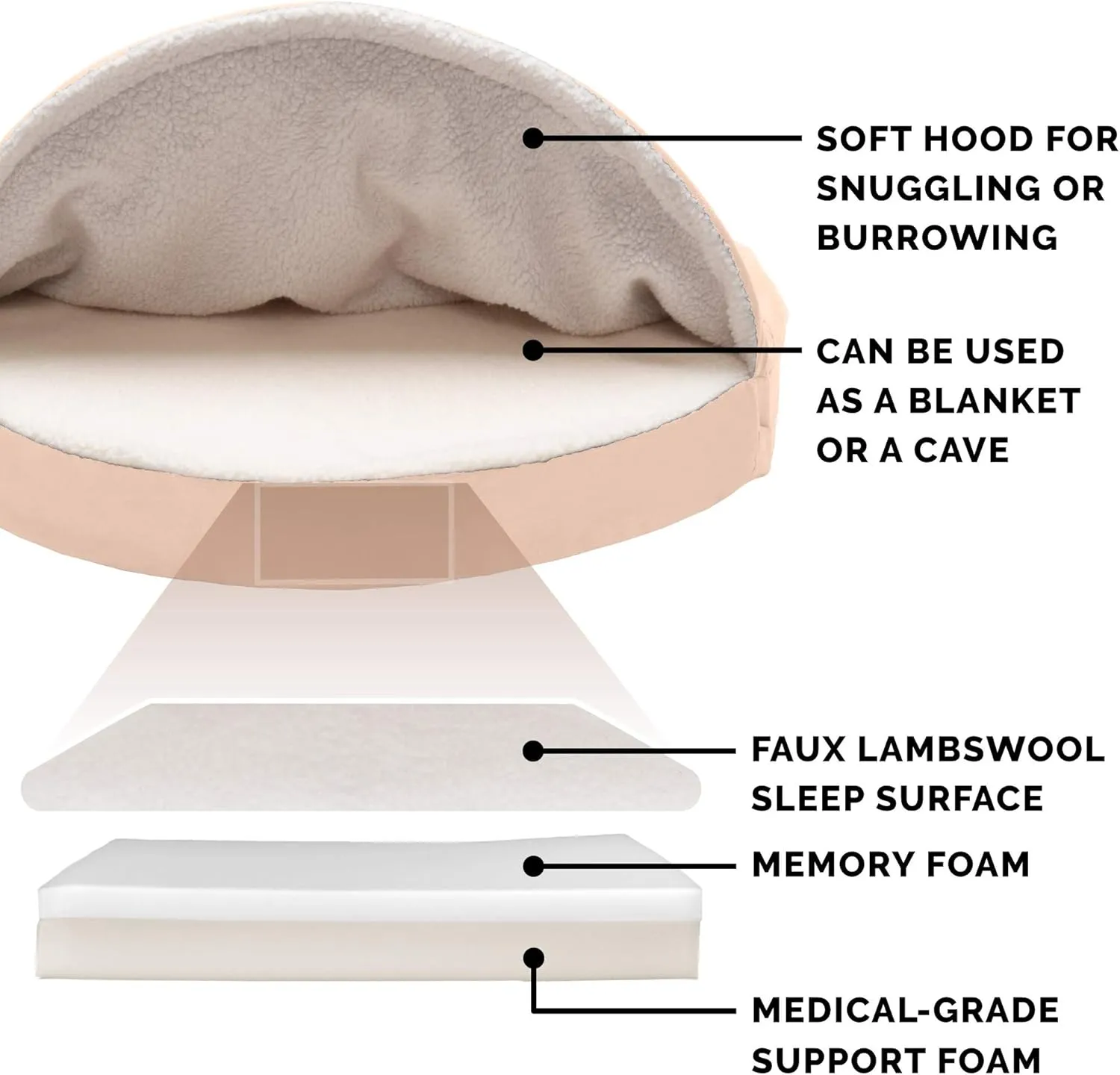 Furhaven 35" Round Memory Foam Dog Bed for Large/Medium Dogs w/ Removable Washable Cover, For Dogs Up to 50 lbs - Sherpa & Suede Snuggery - Cream, 35-inch