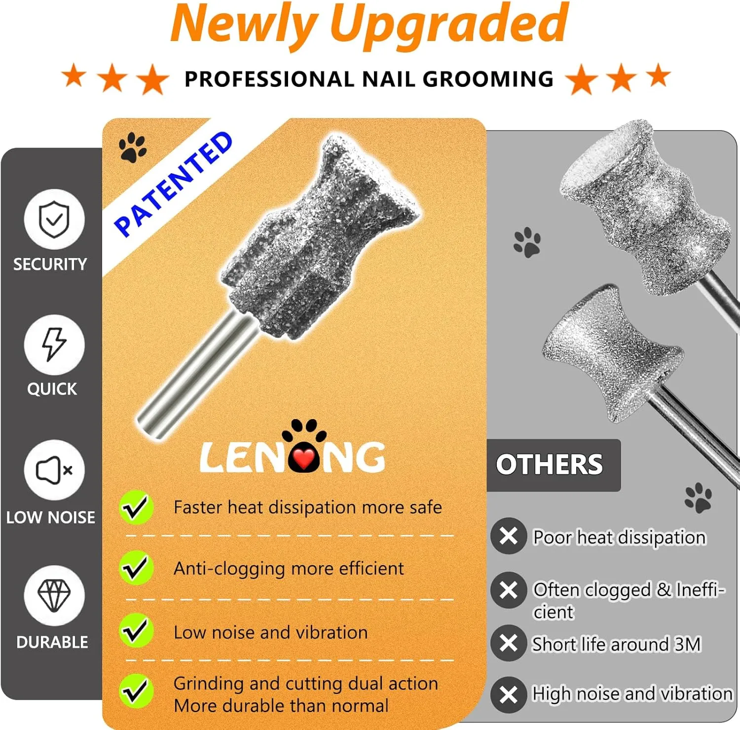 LENONG Fast Cooling Pet Nail Grinder Tip Sawtooth Bit, Anti-Clogging Diamond Dog Nail Grinder Head with Steel Brush for 1/8" Dremel Rotary Tools and Most Brands