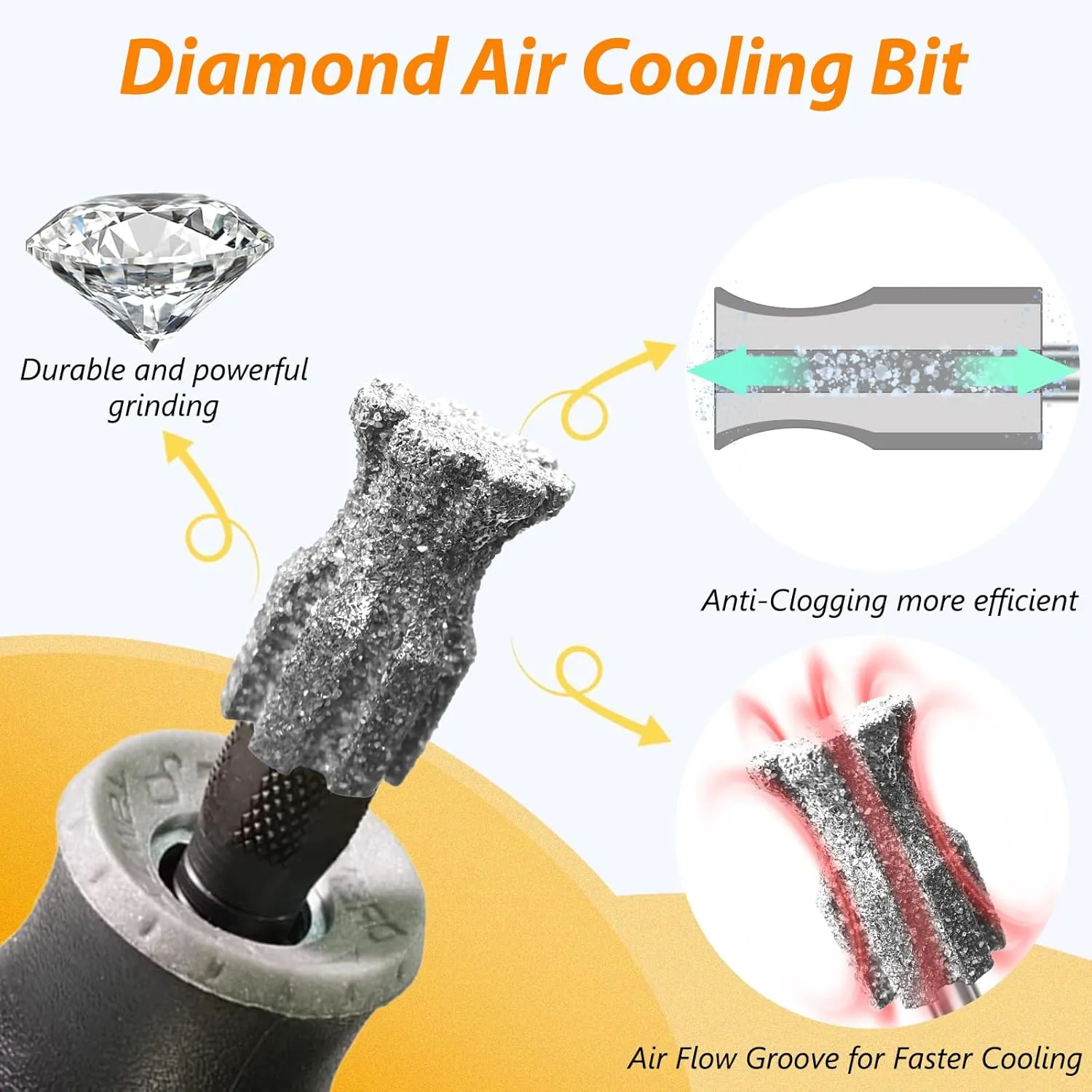 LENONG Fast Cooling Pet Nail Grinder Tip Sawtooth Bit, Anti-Clogging Diamond Dog Nail Grinder Head with Steel Brush for 1/8" Dremel Rotary Tools and Most Brands