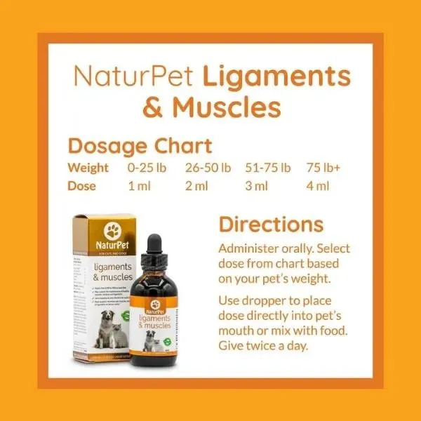 NaturPet Ligaments & Muscles (formerly Ouch Relief) 100ml