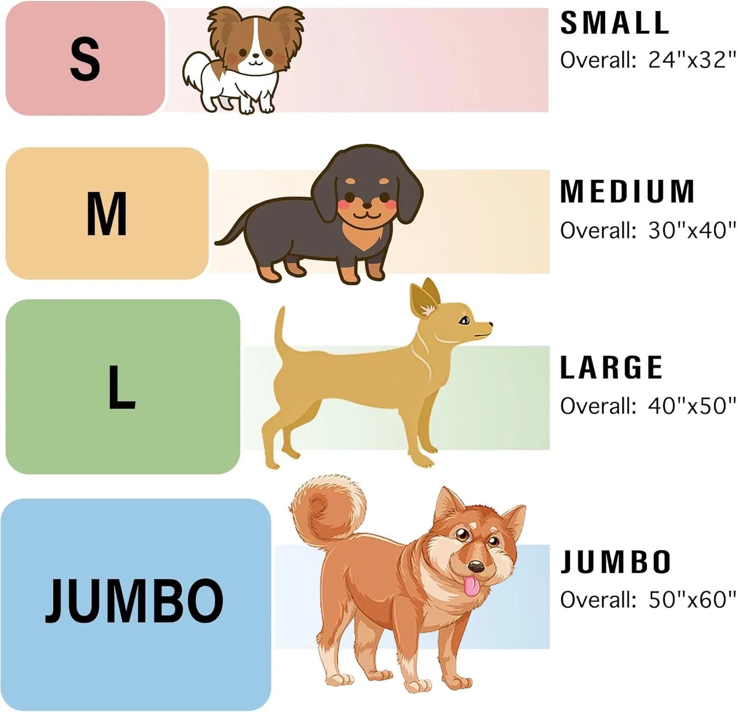 NICETOWN Dog Bed Covers Pads Puppy Pads Washable Mats for Dog Couch Protection Super Soft Pet Covers Reversible Sherpa Fleece Blanket for Large, Pet Lovers Present, 50" x 60", Grey