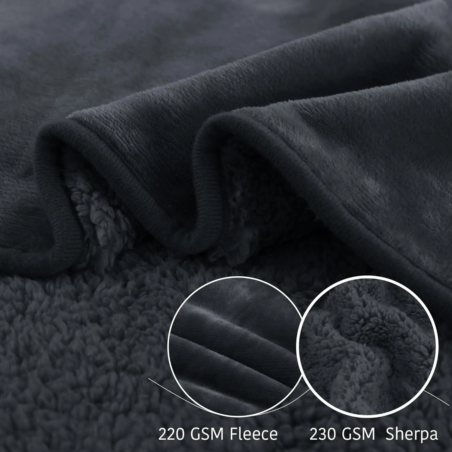 NICETOWN Dog Bed Covers Pads Puppy Pads Washable Mats for Dog Couch Protection Super Soft Pet Covers Reversible Sherpa Fleece Blanket for Large, Pet Lovers Present, 50" x 60", Grey