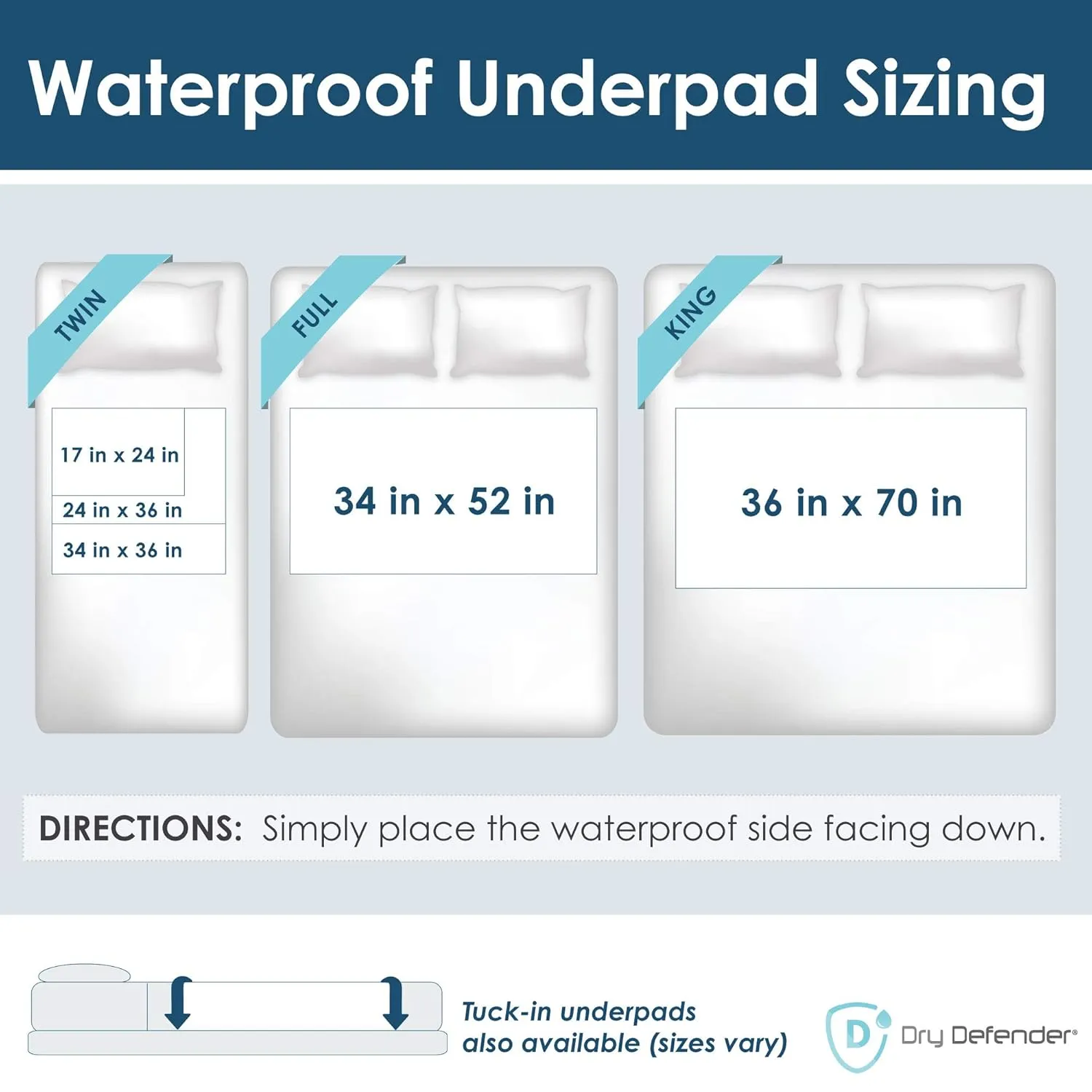Washable Bed Pads - Reusable Waterproof Mattress Pad for Kids & Adults - for Use as Seniors Incontinence Bed Pads, Potty Training, and Pet Pee Pads for Dogs and Cats - Pack of 6 - 17x24
