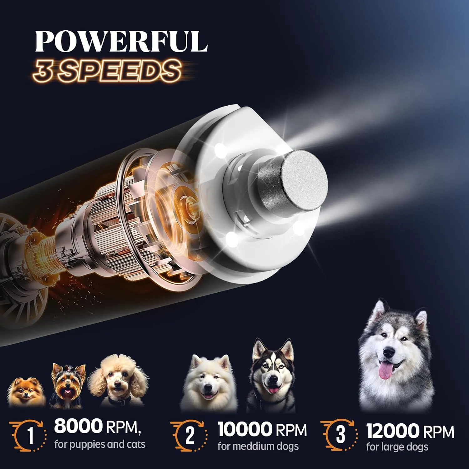 YABIFE 4-Lights Dog Nail Grinder, Easy Quick Locate Dog Nail Trimmers, for Puppy Paw Toenails or Pets from Small, Medium to Large, with Travel Lock, Whisper Quiet, Heavy Duty 3 Speeds