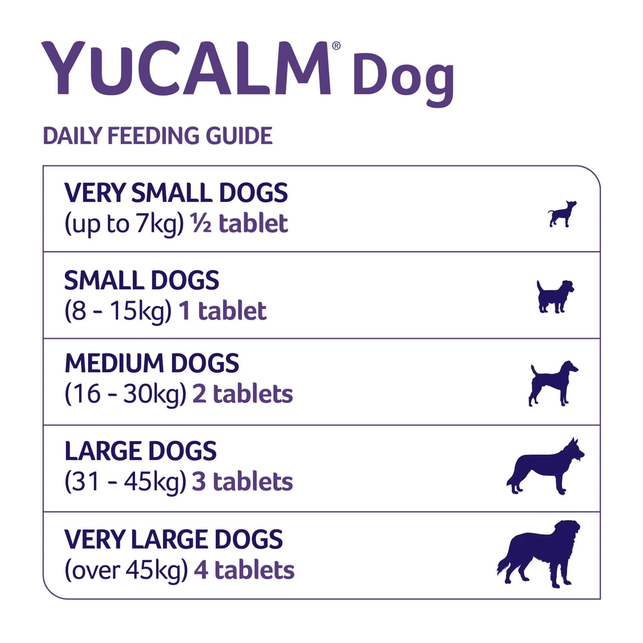 YuMOVE Calming Care Dog